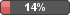 14.79%