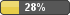 28.95%