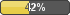 42.86%